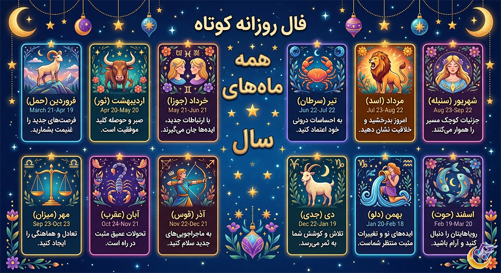 فال و طالع بینی روزانه متولدین ماه ها